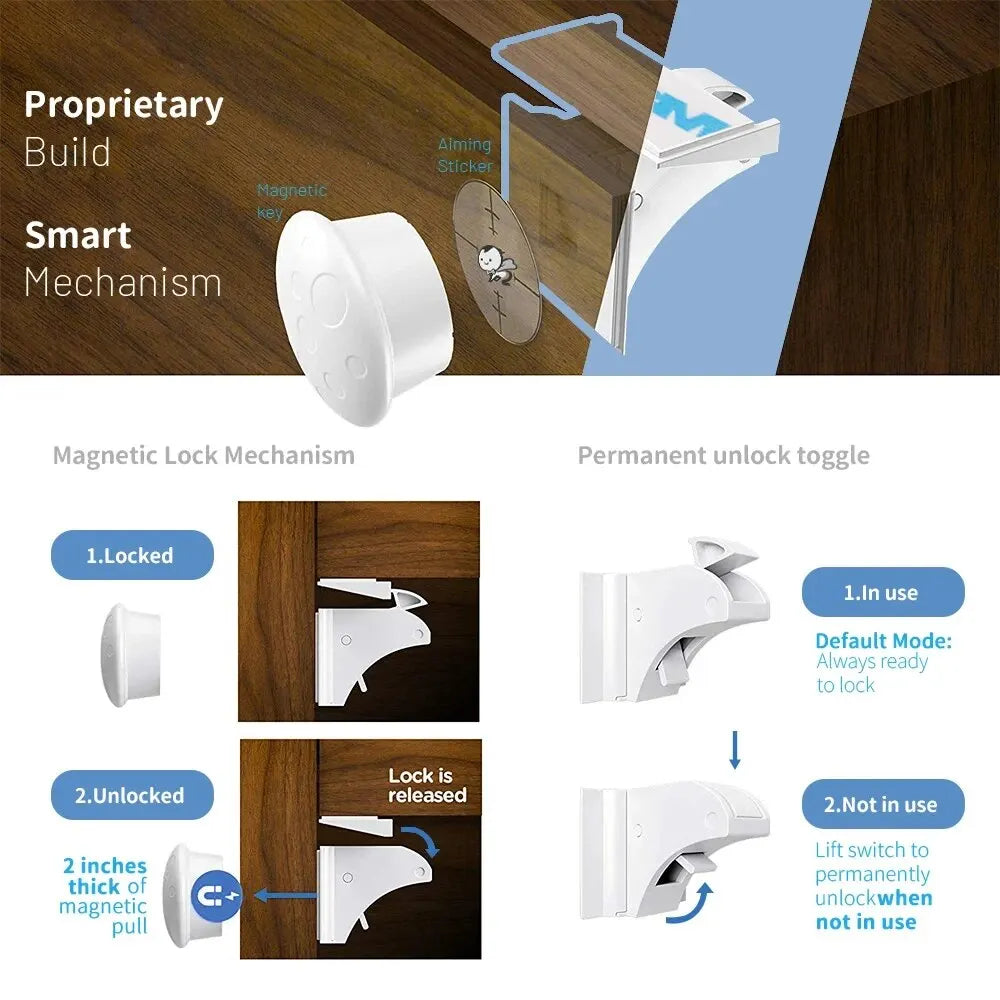 Magnetic Safety Locks